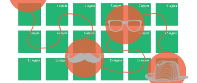 statt yak zroblyat vas krasche v 2015 roc za vers yu a 2 - Статті, які зроблять вас краще в 2015 році, за версією а